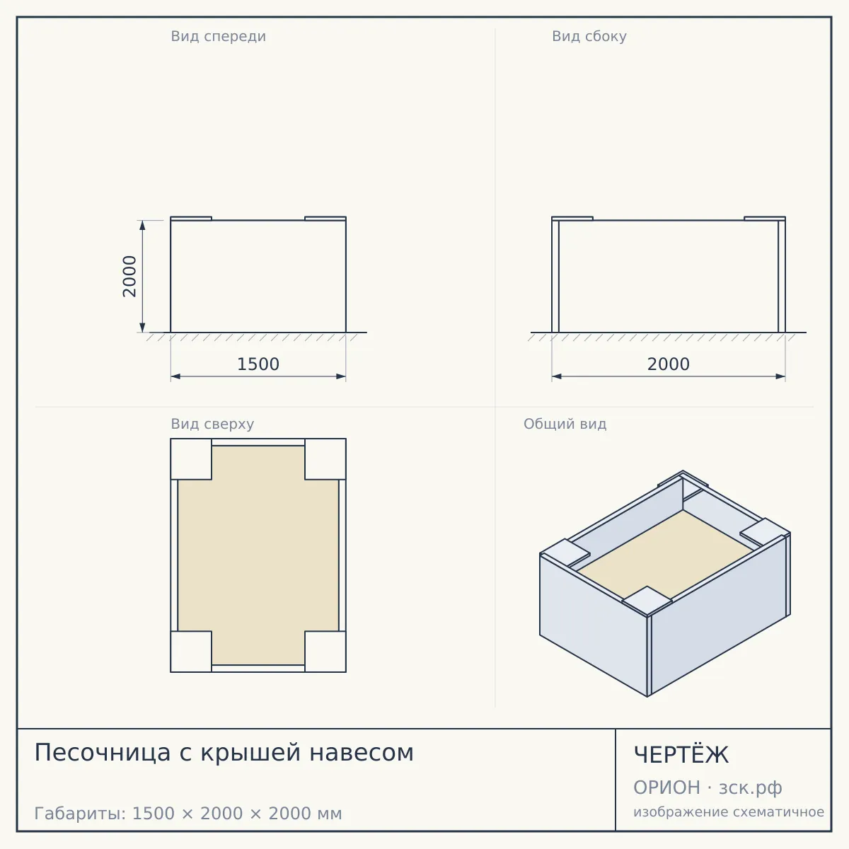 Песочница с крышей навесом — чертёж